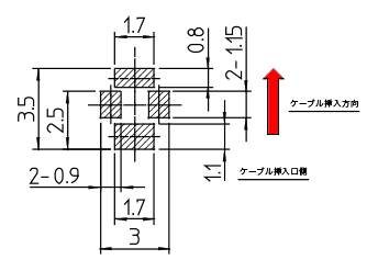 参考ランドパターン（端子のみ／樹脂キャップ付き 共用）