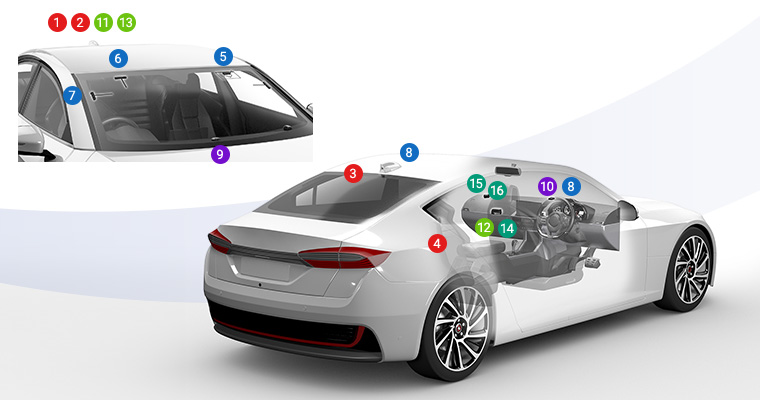 Vehicle Communication Equipment Business Domain